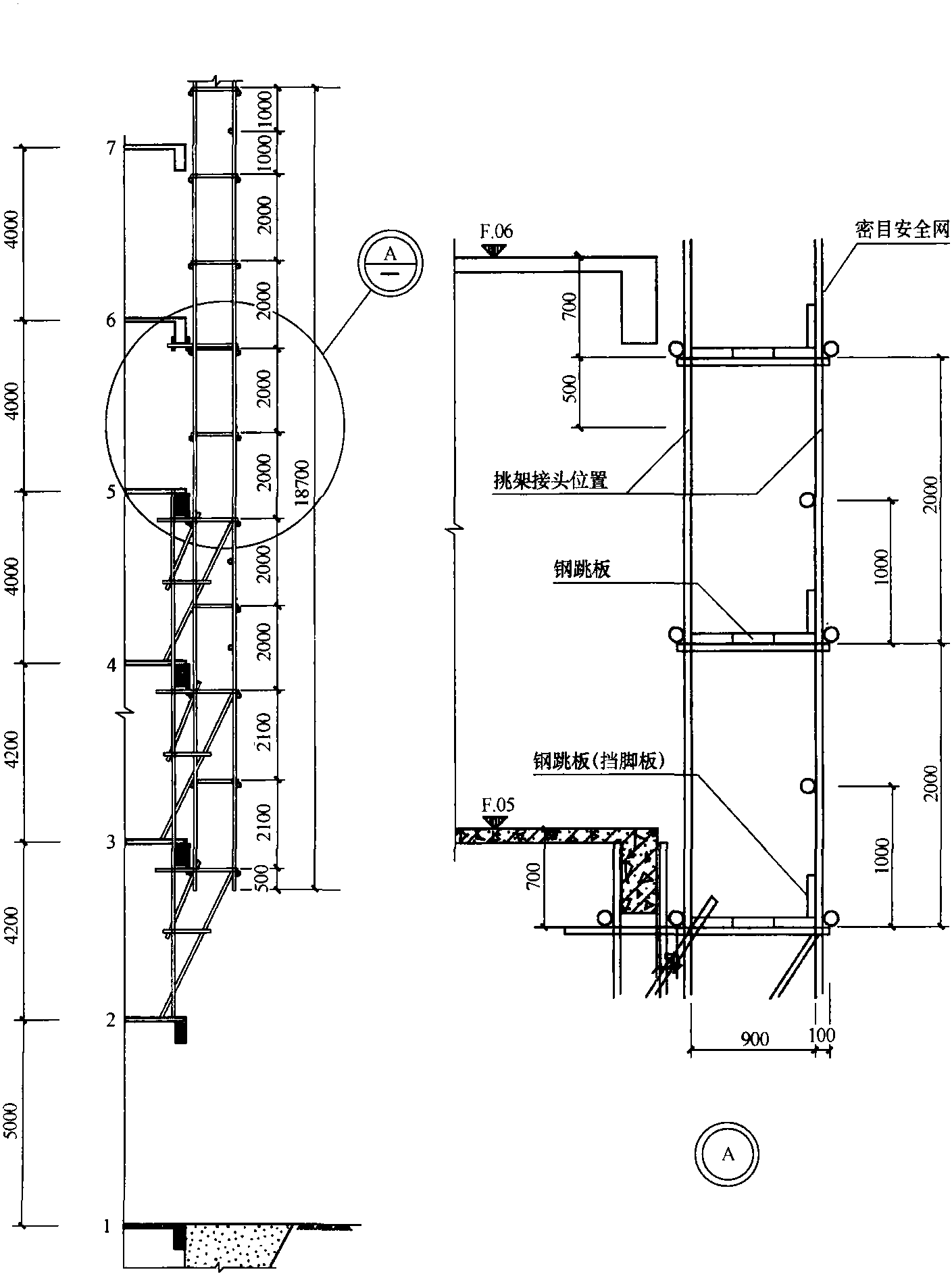 圖5-35 外挑腳手架圖3